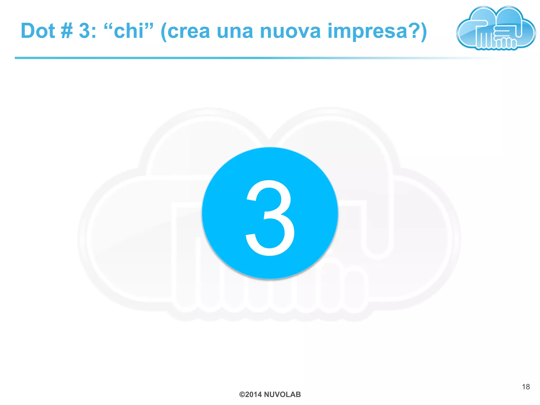 Dot # 3: “chi” (crea una nuova impresa?) 
3 
©2014 NUVOLAB 
18 
 