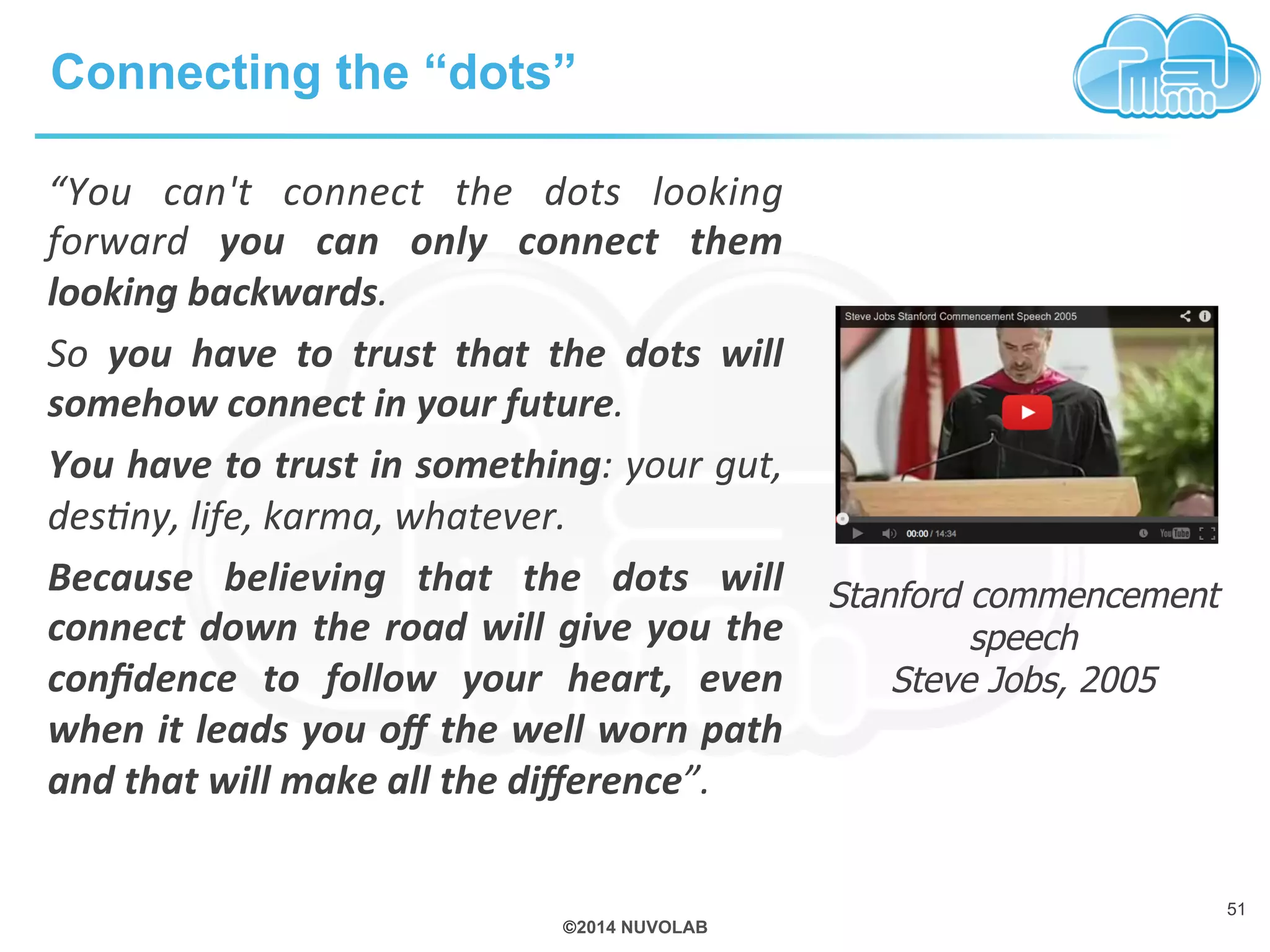 Connecting the “dots” 
“You 
can't 
connect 
the 
dots 
looking 
forward 
you 
can 
only 
connect 
them 
©2014 NUVOLAB 
looking 
backwards. 
So 
you 
have 
to 
trust 
that 
the 
dots 
will 
somehow 
connect 
in 
your 
future. 
You 
have 
to 
trust 
in 
something: 
your 
gut, 
desXny, 
life, 
karma, 
whatever. 
Because 
believing 
that 
the 
dots 
will 
connect 
down 
the 
road 
will 
give 
you 
the 
confidence 
to 
follow 
your 
heart, 
even 
when 
it 
leads 
you 
off 
the 
well 
worn 
path 
and 
that 
will 
make 
all 
the 
difference”. 
Stanford commencement 
51 
speech 
Steve Jobs, 2005 
 