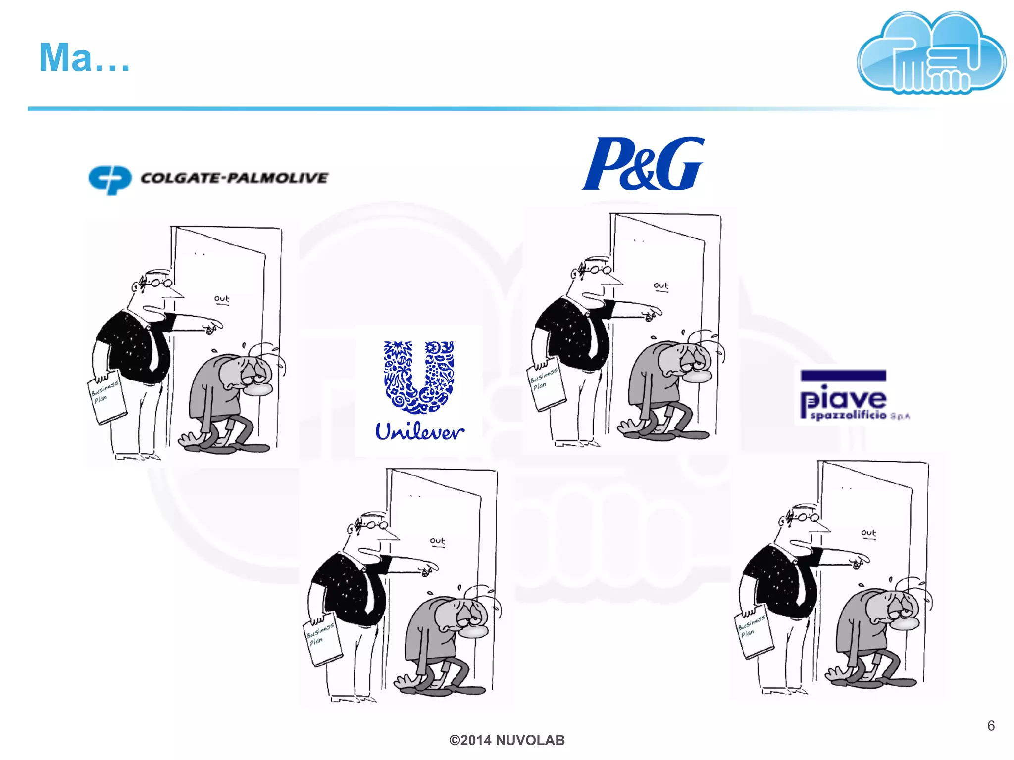 ©2014 NUVOLAB 
Ma… 
6 
 