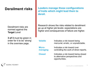 Kfalp individual feedback_slides2018 | PDF