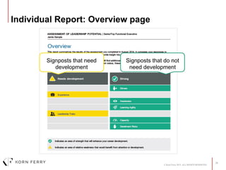 Kfalp individual feedback_slides2018 | PDF