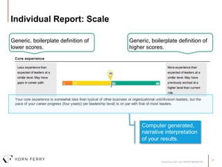 Kfalp individual feedback_slides2018 | PDF