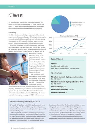 KF INVEST




KF Invest
KF Invests uppgift är att förvalta koncernens finansiella till-                                                    Räntebärande värdepapper 75 %

gångar på drygt fem miljarder kronor. KF kräver i sin roll som                                                     Onoterade värdepapper 14 %
                                                                                                                   Omsättningsaktier 11 %
ägare i KF Invest en marknadsmässig avkastning minst i nivå
med relevanta jämförelseindex för respektive tillgångsslag.

Förvaltning
Portföljen förvaltas huvudsakligen i egen regi och huvudinrikt-
                                                                                             Ackumulerad avkastning 2006
ningen är räntebärande värdepapper. KFs aktieplaceringar utgörs         6,0%
av svenska och utländska noterade bolag med god riskspridning.                                                         Portfölj
Resterande del av KFs finansiella tillgångar utgörs av invest-          4,5%
eringar i private equity samt andra alternativa investeringar.
   Under året fattade KFs styrelse beslut om en ny placerings-          3,0%
                                                                                                                                      Index
policy som trädde i kraft den 1 juni 2006. Den nya policyn inne-
                                                                        1,5%
bär mer aktier i portföljen och en något längre räntebindningstid
på 1,8 år mot tidigare 1,5 år. Bakgrunden till beslutet är en så
                                                                        0,0%
                                      kallad Asset/Liability                   31/12         31/3           30/6              30/9              31/12

                                      Modelling analys, en till-
                                      gångs-/skuldanalys som
                                      genomförts för hela KF-kon-           Fakta KF Invest
                                      cernen. Med hjälp av analy-
                                      sen anpassas portföljens              Styrelse
                                      långsiktiga tillgångsfördel-          Lars Idermark, ordförande
                                      ning efter hela koncernens            Nina Jarlbäck, Göran Lindblå, Tomas Franzén
                                      förutsättningar i syfte att
                                      balansera riskerna.
                                                                            Vd: Johnny Capor
                                          Vid utgången av 2006
                                      förvaltade KF Invest finansi-
                                                                            Förvaltade finansiella tillgångar marknadsvärde:
                                      ella tillgångar till ett värde        5,6 mdr kronor
                                      av 5,6 miljarder kronor jäm-
                                      fört med 5,3 miljarder vid            Förvaltade finansiella tillgångars bokförda värde:
                                      utgången av 2005. KF                  5,5 mdr kronor
Invest överträffade fastställda jämförelseindex för samtliga till-          Totalavkastning: 5,91%
gångsslag. Totalavkastningen, inklusive orealiserad värdeökning,
                                                                            Resultat efter finansnetto: 230 mkr
uppgick till 5,91 procent 2006. Resultatet efter finansnetto
stärktes väsentligt under året, framförallt hänförligt till invester-       Medelantal anställda: 5
ingarna i private equity, och uppgick till 230 miljoner kronor.



  Medlemmarnas sparande - Sparkassan
  KF startade KF Sparkassa redan 1908. Sparkassan utgör en del          obegränsade och avgiftsfria. Det finns också möjlighet att spara
  av moderbolaget KF ekonomisk förening. Genom Sparkassan               på längre sikt genom ett bundet 5-årslån med rörlig ränta.
  erbjuds medlemmarna i konsumentkooperationen sparande till                Sparkasseärenden kan skötas på omkring 300 konsument-
  konkurrenskraftig ränta.                                              kooperativa butiker i hela landet där de flesta har samma öppettider
      Omkring 90 000 medlemmar använder sig idag av möjlig-             som detaljhandeln. Sparkasseaffärerna kan även skötas på distans
  heten att spara i Sparkassan. Inlåningen uppgick vid årsskiftet       via telefon, autogiro, plusgiro och Sparkassans kundtjänst.
  till cirka 4 miljarder kronor. Majoriteten sparar på kapitalkonto         KFs starka finansiella ställning garanterar insättningarna i
  där Sparkassan har en av marknadens högsta sparräntor, 2,85           Sparkassan som inte omfattas av den statliga insättningsgarantin.
  procent per 31 december 2006. För kapitalkonton är uttagen




    30 Kooperativa Förbundet, Verksamheten 2006
 