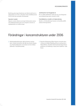 REDOVISNINGSPRINCIPER




Kortfristiga placeringar klassificeras som likvida medel med ut-    Jämförbarhet mot föregående år
gångspunkten att de har en obetydlig risk för värdefluktuationer    För att erhålla jämförbarhet mellan åren har vissa beloppsmäs-
och att de lätt kan omvandlas till kassamedel.                      siga omdisponeringar gjorts avseende år 2005.

Operativt resultat                                                  Fastställande av resultat- och balansräkning
Operativt resultat definieras som legalt rörelseresultat justerat   Resultat- och balansräkningen kommer att fastställas på KFs
med jämförelsestörande poster som exempelvis reavinster av          ordinarie föreningsstämma.
engångskaraktär och nedskrivningar.




Förändringar i koncernstrukturen under 2006


	 Akademibokhandelsgruppen AB har förvärvat samtliga               
                                                                    	 Norstedts Förlagsgrupp AB har förvärvat resterande aktier
   aktier i Exlibris Intressenter AB. Med detta förvärv komplet-       i Eriksson  Lindgren Bokförlag AB samt samtliga aktier i
   terar Akademibokhandeln sitt butiksnät med fyra bokhan-             Talande Böcker i Stockholm AB. Sistnämnda bolag bedriver
   delsbutiker i Stockholmsområdet.                                    produktion och försäljning av bland annat ljudböcker i olika
                                                                       format.




                                                                                    Kooperativa Förbundet (KF) Verksamheten 2006 49
 