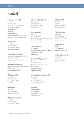 KONTAKT




Kontakt
Kooperativa Förbundet                            Vår Gård Saltsjöbaden AB                 Tidningen Vi AB
Box 15200                                        Ringvägen 6                              Box 2052
104 65 Stockholm                                 133 80 Saltsjöbaden                      103 12 Stockholm
Besöksadress: Stadsgården 10                     Telefon 08-748 77 00                     Telefon 08-769 86 00
Telefon 08-743 25 00                             www.vargard.se                           www.vi-tidningen.se
Fax 08-644 30 26
www.kf.se
                                                 Coop Norden AB                           PAN Vision Group
e-post: info@kf.se
                                                 Box 21                                   Box 15200
Organisationsnummer 702001-1693
                                                 101 20 Stockholm                         104 65 Stockholm
Beställning e-post: trycksaker@kf.se
                                                 Besöksadress: Kungsgatan 49, Stockholm   Telefon 08-597 962 50
                                                 Telefon 08-743 54 00                     www.panvision.com
MedMera AB                                       www.coopnorden.com
Box 15200
                                                                                          Tranbodarna AB
104 65 Stockholm
                                                 Coop Sverige AB                          Box 863
Telefon 08-743 25 00
                                                 171 88 Solna                             781 28 Borlänge
www.coopmedmera.se
                                                 Besöksadress: Englundavägen 4, Solna     Telefon 0243-79 47 00
                                                 Telefon 08-743 10 00
Coop MedMera Kundtjänst                          www.coop.se
                                                                                          KF Shared Services AB
Öppettider: måndag-fredag 09.00-17.00
                                                                                          Box 45022
Telefon 0771-63 36 00
                                                 Norstedts Förlagsgrupp AB                104 30 Stockholm
e-post: kundtjanst@coopmedmera.se
                                                 Box 2052                                 Telefon 08-769 80 00
                                                 103 12 Stockholm
KF Sparkassa Kundtjänst                          Besöksadress: Tryckerigatan 4,
Öppettider: måndag-fredag 09.00-16.00            Riddarholmen
Telefon 020-53 77 27                             Telefon 08-769 87 00
e-post: sparkassan@kf.se                         www.panorstedt.se


KF Fastigheter AB                                Akademibokhandelsgruppen AB
Box 15200                                        Box 15200
104 65 Stockholm                                 104 65 Stockholm
Telefon 08-743 25 20                             Telefon 08-769 81 00
www.kff.se                                       www.akademibokhandeln.se


KF Invest AB                                     Bokus AB
Box 15200                                        Södra tullgatan 4
104 65 Stockholm                                 211 40 Malmö
Telefon 08-743 25 00                             Telefon 040-35 21 00
                                                 www.bokus.com

KF Föreningsrevision AB
Box 15200
104 65 Stockholm
Telefon 08-743 25 00




   74 Kooperativa Förbundet, Verksamheten 2006
 