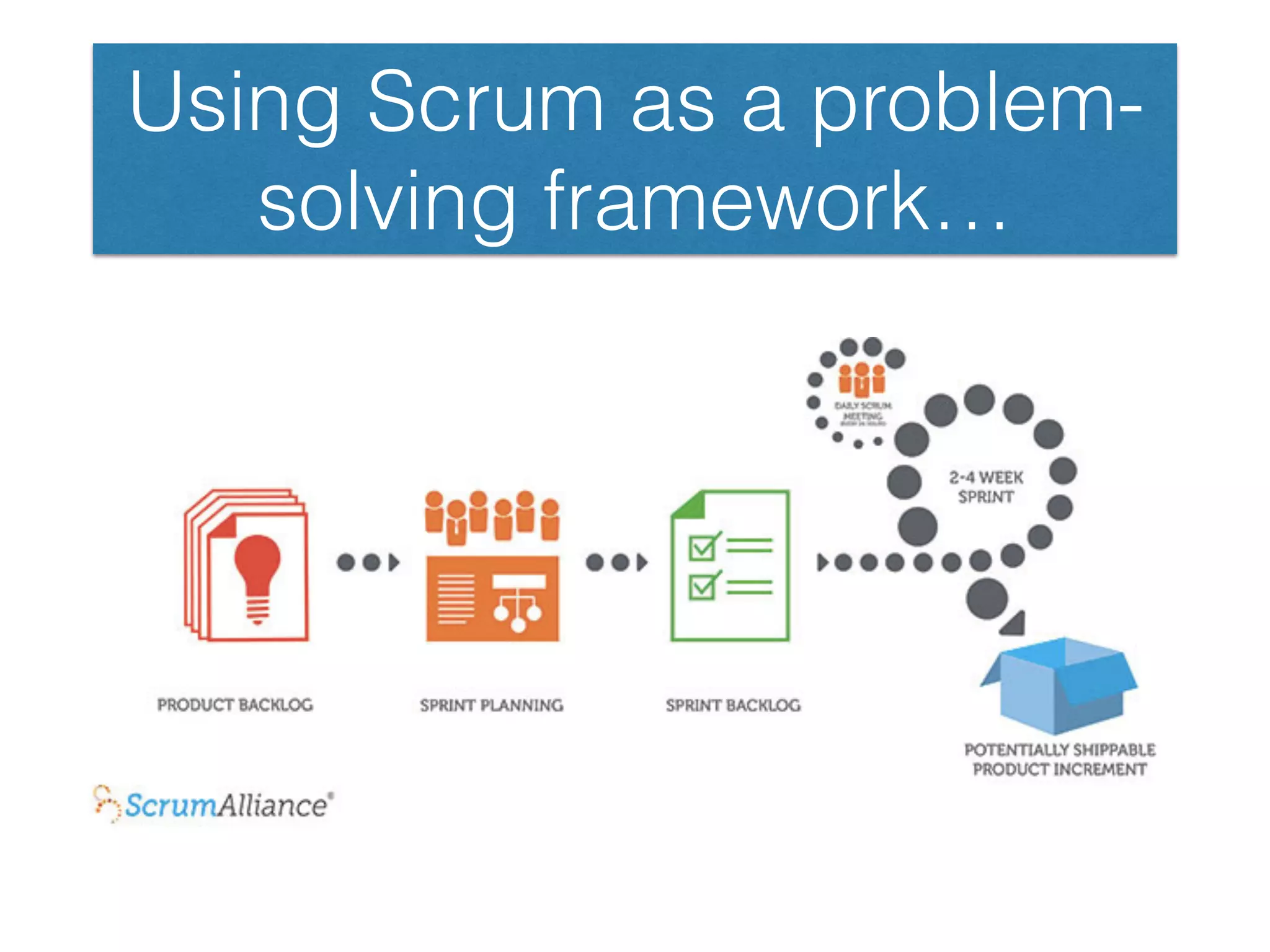 Using Scrum as a problem-
solving framework…
 