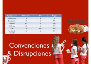 Convenciones
& Disrupciones
 