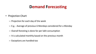 Demand Forecasting
• Projection Chart
– Projection for each day of the week
– E.g. - Average of previous 6 Mondays considered for a Monday
– Overall foresting is done for per lakh consumption
– It is calculated monthly based on the previous month
– Exceptions are handled too
 