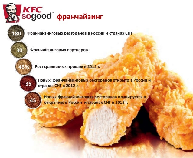 Франшиза kfc в россии сколько стоит Франшиза kfc в россии сколько стоит сбербанк горячая линия ип бизнес телефон онлайн