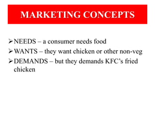 MARKETING CONCEPTS 
NEEDS – a consumer needs food 
WANTS – they want chicken or other non-veg 
DEMANDS – but they demands KFC’s fried 
chicken 
 
