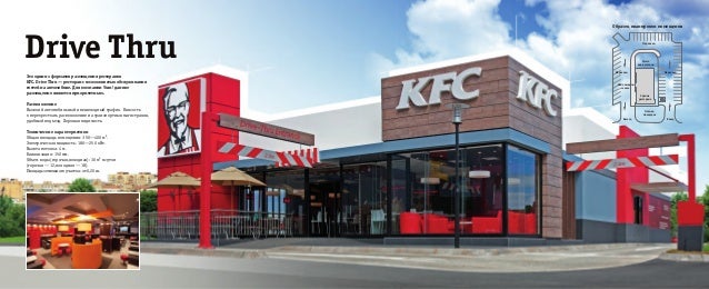 Авто kfc новороссийск