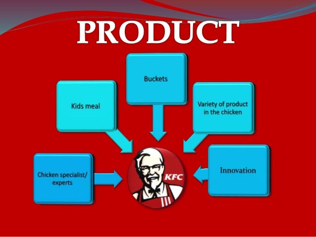 KFC Distribution Strategy