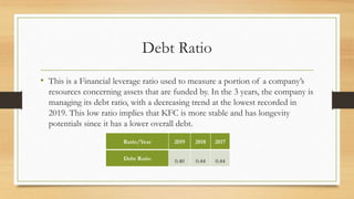 Debt Ratio
• This is a Financial leverage ratio used to measure a portion of a company’s
resources concerning assets that are funded by. In the 3 years, the company is
managing its debt ratio, with a decreasing trend at the lowest recorded in
2019. This low ratio implies that KFC is more stable and has longevity
potentials since it has a lower overall debt.
Ratio/Year 2019 2018 2017
Debt Ratio 0.40 0.44 0.44
 