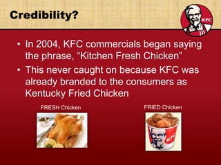 KFC Grilled Chicken