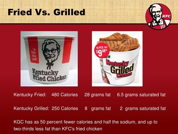 KFC Grilled Chicken