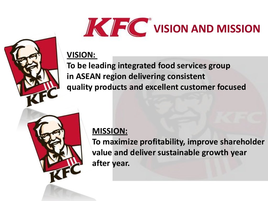 KFC PRESENTATION SLIDE