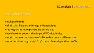 KFC 5-C Brand Analysis Slide 13