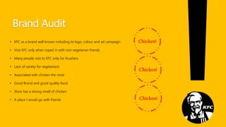 KFC 5-C Brand Analysis Slide 19