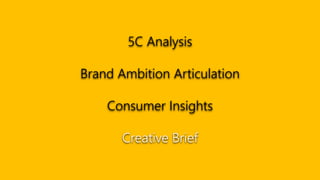 KFC 5-C Brand Analysis Slide 21