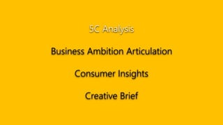 KFC 5-C Brand Analysis Slide 3