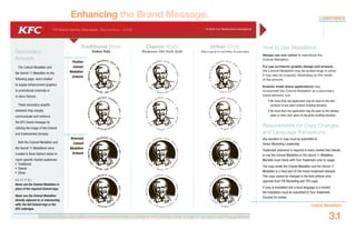 Document colours vary widely when viewed electronically or printed to office printers. Refer to page 4.1 for colour matching guidelines.
YRI Brand Identity Standards: N ove m b e r 20 0 6 © 2006 Yum Restaurants International
Colonel Medallions
3.1
SECTION 3
Secondary
Artwork.
The Colonel Medallion and
the Secret 11 Medallion on the
following page, were created
to supply enhancement graphics
to promotional materials or
in-store fixtures.
These secondary graphic
elements help visually
communicate and reinforce
the KFC brand message by
utilizing the image of the Colonel
and trademarked phrases.
Both the Colonel Medallion and
the Secret 11 Medallions were
created in three distinct styles to
reach specific market audiences:
Traditional
Classic
Urban
Enhancing the Brand Message.
How to Use Medallions.
Always use one colour to reproduce the
Colonel Medallion.
For use as interior graphic design and artwork,
the Colonel Medallion may be scaled large or small.
It may also be cropped, depending on the needs
of the artwork.
Exterior trade dress applications may
incorporate the Colonel Medallion as a secondary
brand element, but:
No more than one application may be used on the wall
surfaces of any given exterior building elevation.
No more than one application may be used on the window
glass or entry door glass of any given building elevation.
Requirements for Copy Changes
and Language Translations.
Any variation in copy must be submitted to
Senior Marketing Leadership.
Trademark clearance is required in every market that intends
to use the Colonel Medallion or the Secret 11 Medallion.
Markets must check with Yum Trademark prior to usage.
The copy inside the Colonel Medallion and the Secret 11
Medallion is a fixed part of this brand trademark element.
This copy cannot be changed in the field without prior
approval from YRI Marketing and YRI Legal.
If copy is translated into a local language in a market,
the translation must be submitted to Yum Trademark
Counsel for review.
Traditional Style
Bodoni Bold
Classic Style
Bookman Old Style Italic
Urban Style
Microgramma Med. Extended
Positive
Colonel
Medallion
Artwork
Reversed
Colonel
Medallion
Artwork
urs vary widely when viewed electronically or printed to office printers. Refer to page 4.1 for colour matching guidelines.Document colou
N OT E :
Never use the Colonel Medallion in
place of the required Colonel logo.
Never use the Colonel Medallion
directly adjacent to, or intersecting
with, the full Colonel logo or the
KFC Lettertype.
 
