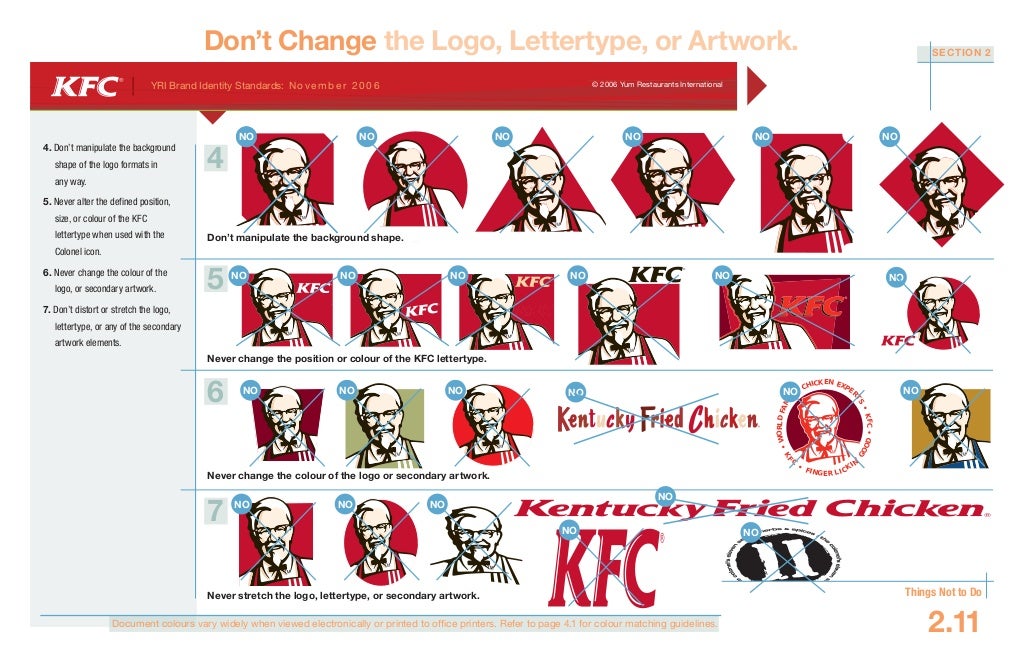 KFC Brand Standards Manual