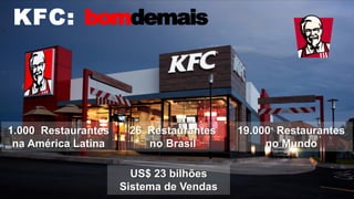 KFC: bomdemais
US$ 23 bilhões
Sistema de Vendas
1.000 Restaurantes
na América Latina
19.000 Restaurantes
no Mundo
26 Restaurantes
no Brasil
 