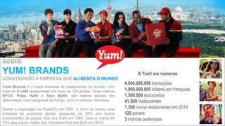 A Yum! em números
4.800.000.000 transações
1.900.000.000 dólares em franquias
1.500.000 associados
41.500 restaurantes
1.300 novos restaurantes em 2014
125 países
3 marcas poderosas
Yum! Brands é a maior empresa de restaurantes do mundo, com
mais de 41.000 restaurantes em mais de 120 países. Suas marcas
KFC®, Pizza Hut® e Taco Bell®, são líderes globais em
alimentação nas categorias de frango, pizza e comida mexicana.
Desde a separação da PepsiCo em 1997, a Yum! se tornou uma
empresa de presença global, passando de 20% dos lucros
provenientes de países fora dos EUA em 1997, para a marca de
70% dos lucros vindos dos mercados fora dos EUA em 2013.
SOBRE
YUM! BRANDS
CONSTRUINDO A EMPRESA QUE ALIMENTA O MUNDO
 