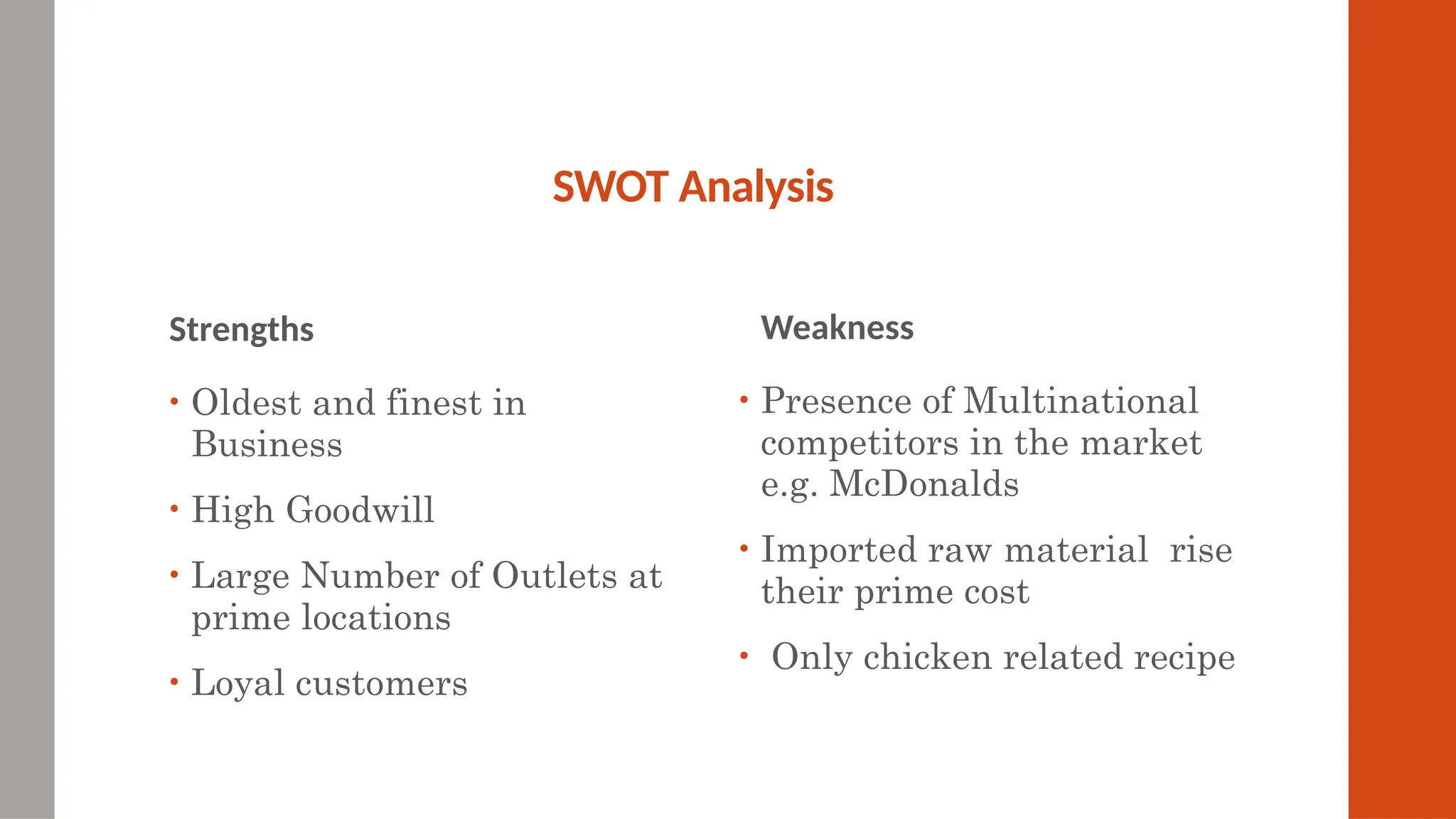 SWOT Analysis
Strengths
• Oldest and finest in
Business
• High Goodwill
• Large Number of Outlets at
prime locations
• Loyal customers
Weakness
• Presence of Multinational
competitors in the market
e.g. McDonalds
• Imported raw material rise
their prime cost
• Only chicken related recipe
 