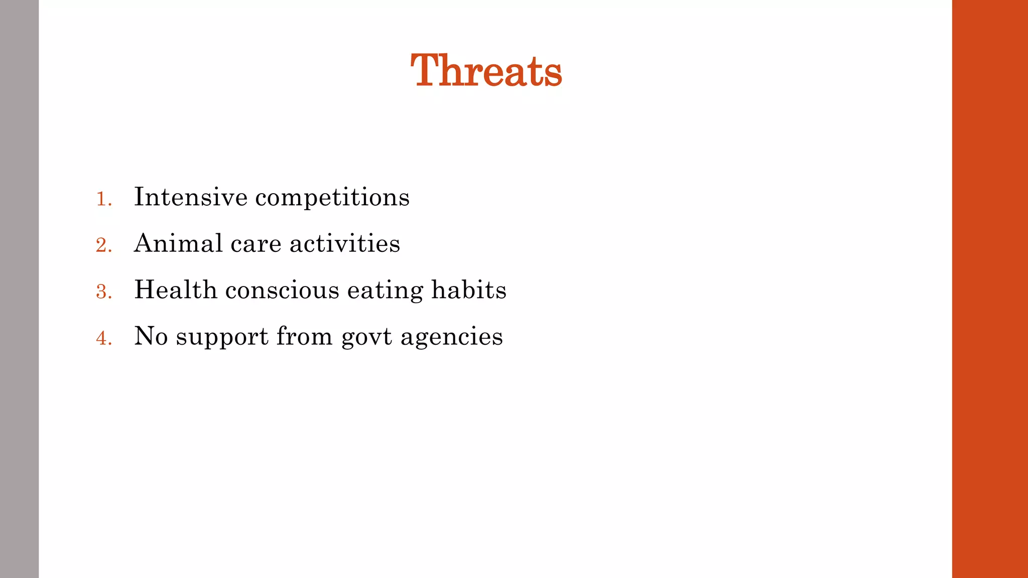 Threats
1. Intensive competitions
2. Animal care activities
3. Health conscious eating habits
4. No support from govt agencies
 