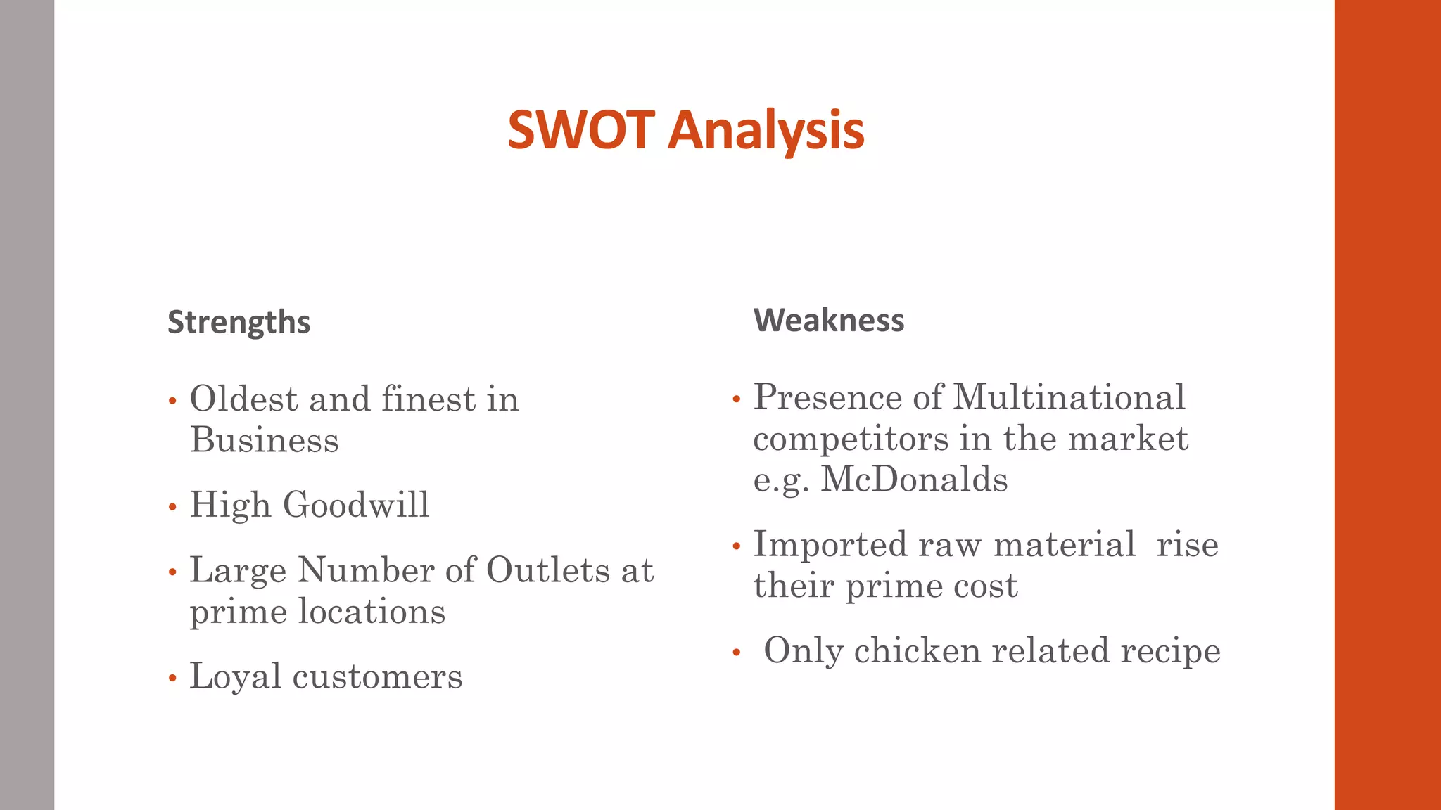 SWOT Analysis
Strengths
• Oldest and finest in
Business
• High Goodwill
• Large Number of Outlets at
prime locations
• Loyal customers
Weakness
• Presence of Multinational
competitors in the market
e.g. McDonalds
• Imported raw material rise
their prime cost
• Only chicken related recipe
 