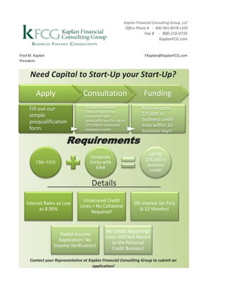 Kaplan Financial Consulting Group, LLC
                                                          Office Phone # - 800-981-8978 x100
                                                                     Fax # - 800-210-0735
                                                                            KaplanFCG.com


Fred M. Kaplan                                                       FKaplan@KaplanFCG.com
President


      Need Capital to Start-Up your Start-Up?

         Apply                   Consultation                       Funding
     Fill out our                 A Kaplan Financial               Receive up to
                                  Consulting Group
     simple                       consultant will
                                                                   $75,000 in
     prequalification             prequalify you for up to         business credit
                                  $75,000 in unsecued              lines within 10
     form.                        business credit                  business days!

                        Requirements
                                                                       UP TO
                                    Corporate
                                                                     $75,000 in
         730+ FICO                  Entity with
                                                                      business
                                       EIN#
                                                                       credit!

                 __________Details__________
                                 Unsecured Credit
   Interest Rates as Low                                       0% Interest for First
                               Lines = No Collateral
         as 8.99%                                                6-12 Months!
                                    Required!


                                              No Credit Reporting!
                     Stated Income
                                              Lines Will Not Report
                    Application! No
                                                 to the Personal
                  Income Verification!
                                                 Credit Bureaus!

     Contact your Representative at Kaplan Financial Consulting Group to submit an
                                      application!
 