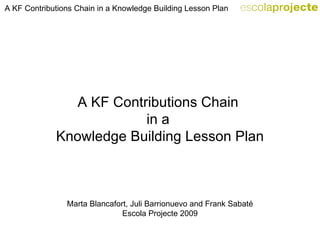 A KF Contributions Chain  in a  Knowledge Building Lesson Plan Marta Blancafort, Juli Barrionuevo and Frank Sabaté Escola Projecte 2009 