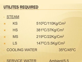 UTILITES REQUIRED
• STEAM
 KS 5100C/110Kg/Cm2
 HS 3810C/37Kg/Cm2
 MS 2190C/22Kg/Cm2
 LS 1470C/3.5Kg/Cm2
• COOLING WATER 350C/450C
 