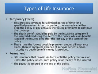 Term Insurance Classification 2. Insurance - Classification of Insurance | PPSX
