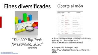 “The 200 Top Tools
for Learning, 2020”
• Form the 14th Annual Learning Tools Survey,
released on 1 September 2020.
https:/...