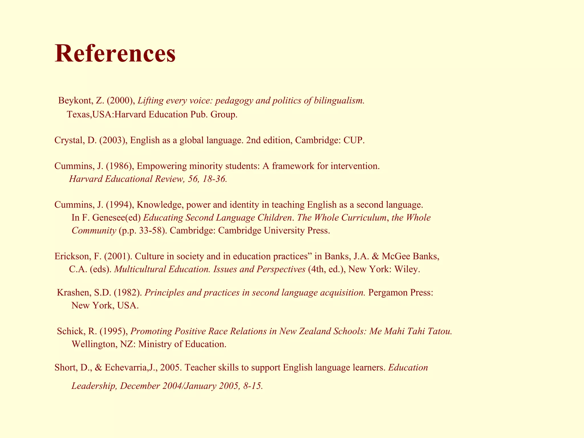 References Beykont, Z. (2000),  Lifting every voice: pedagogy and politics of bilingualism. Texas,USA:Harvard Education Pub. Group.  Crystal, D. (2003), English as a global language. 2nd edition, Cambridge: CUP. Cummins, J. (1986), Empowering minority students: A framework for intervention.  Harvard Educational Review, 56, 18-36.   Cummins, J. (1994), Knowledge, power and identity in teaching English as a second language.  In F. Genesee(ed)  Educating Second Language Children .  The Whole Curriculum ,  the Whole  Community  (p.p. 33-58). Cambridge: Cambridge University Press. Erickson, F. (2001). Culture in society and in education practices” in Banks, J.A. & McGee Banks,  C.A. (eds).  Multicultural Education. Issues and Perspectives  (4th, ed.), New York: Wiley. Krashen, S.D. (1982).  Principles and practices in second language acquisition.  Pergamon Press: New York, USA. Schick, R. (1995),  Promoting Positive Race Relations in New Zealand Schools: Me Mahi Tahi Tatou.  Wellington, NZ: Ministry of Education.     Short, D., & Echevarria,J., 2005. Teacher skills to support English language learners.  Education  Leadership, December 2004/January 2005, 8-15.   