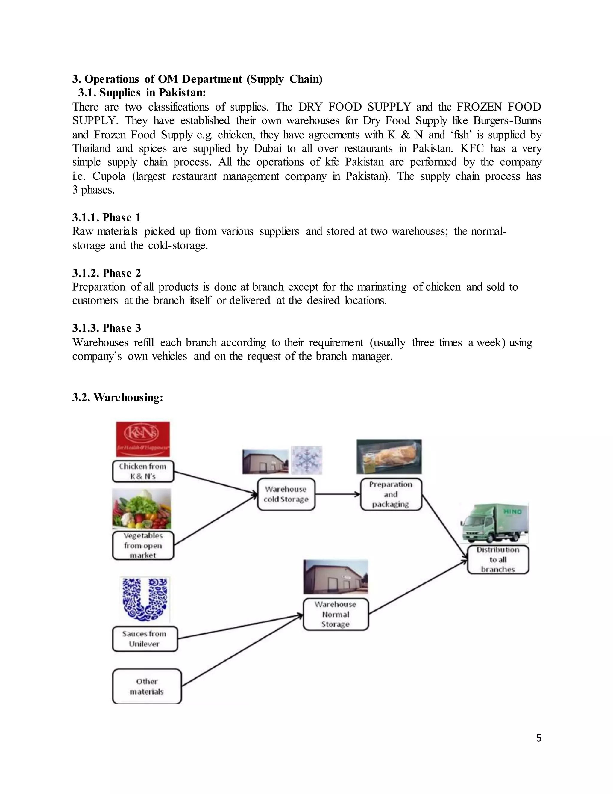5
3. Operations of OM Department (Supply Chain)
3.1. Supplies in Pakistan:
There are two classifications of supplies. The DRY FOOD SUPPLY and the FROZEN FOOD
SUPPLY. They have established their own warehouses for Dry Food Supply like Burgers-Bunns
and Frozen Food Supply e.g. chicken, they have agreements with K & N and ‘fish’ is supplied by
Thailand and spices are supplied by Dubai to all over restaurants in Pakistan. KFC has a very
simple supply chain process. All the operations of kfc Pakistan are performed by the company
i.e. Cupola (largest restaurant management company in Pakistan). The supply chain process has
3 phases.
3.1.1. Phase 1
Raw materials picked up from various suppliers and stored at two warehouses; the normal-
storage and the cold-storage.
3.1.2. Phase 2
Preparation of all products is done at branch except for the marinating of chicken and sold to
customers at the branch itself or delivered at the desired locations.
3.1.3. Phase 3
Warehouses refill each branch according to their requirement (usually three times a week) using
company’s own vehicles and on the request of the branch manager.
3.2. Warehousing:
 