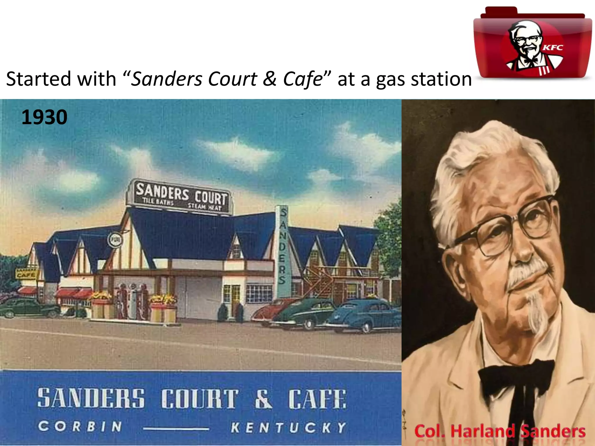 Started with “Sanders Court & Cafe” at a gas station
1930
 