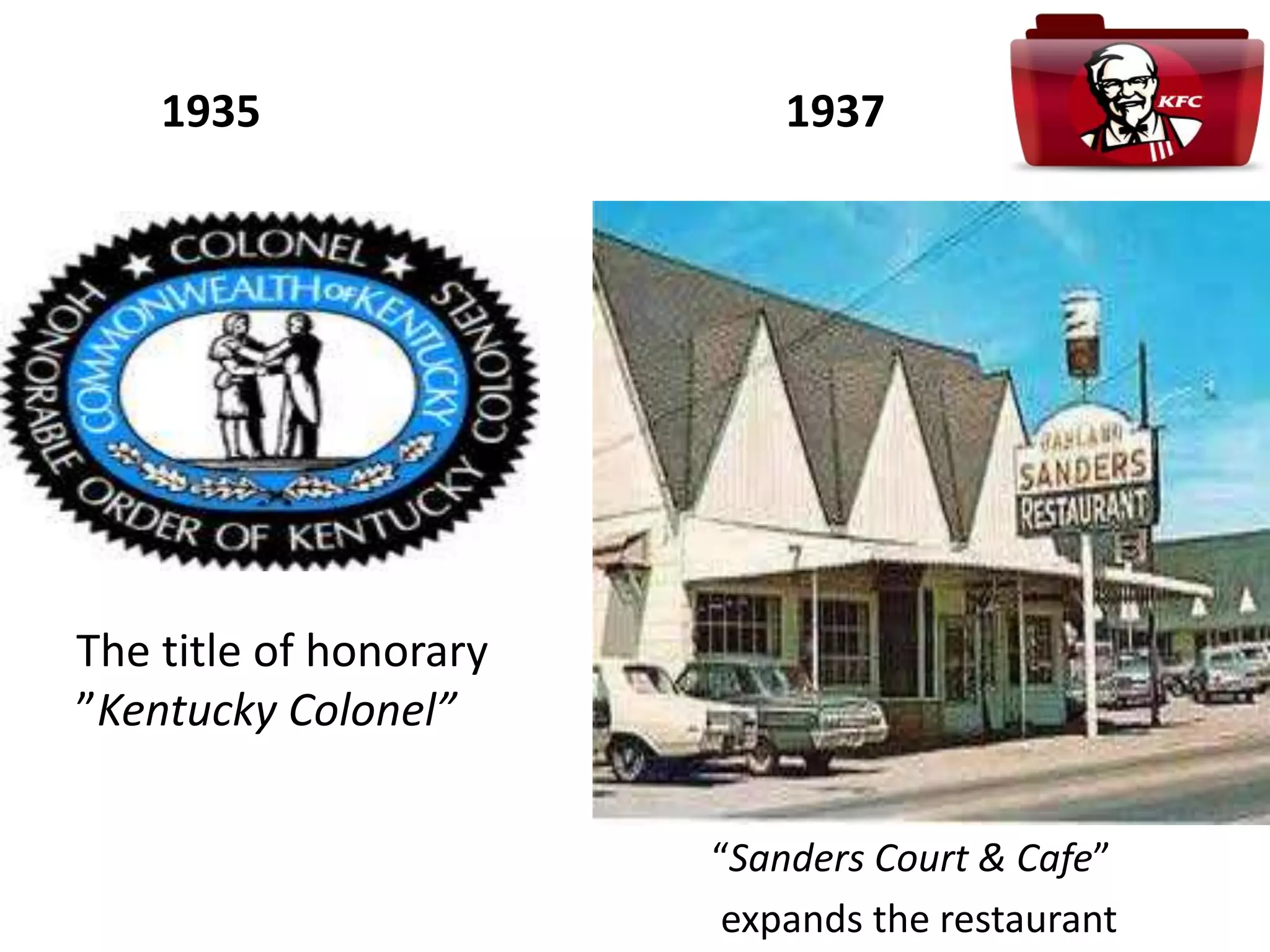 1935
The title of honorary
”Kentucky Colonel”
1937
“Sanders Court & Cafe”
expands the restaurant
 