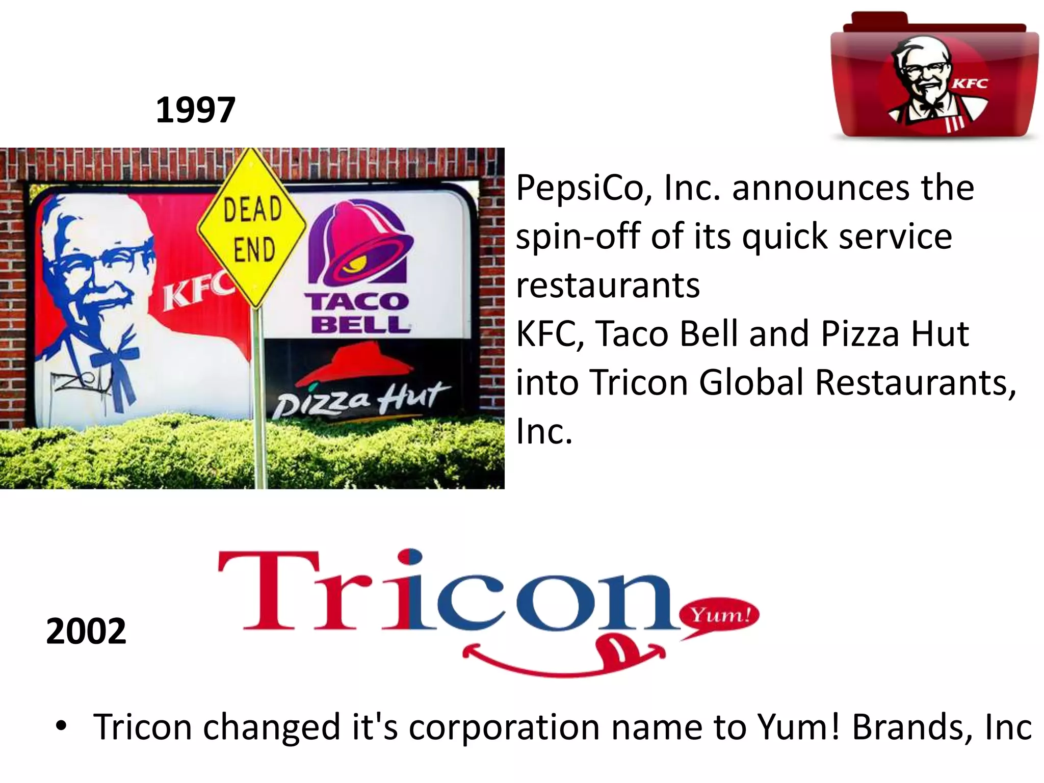 1997
2002
• Tricon changed it's corporation name to Yum! Brands, Inc
PepsiCo, Inc. announces the
spin-off of its quick service
restaurants
KFC, Taco Bell and Pizza Hut
into Tricon Global Restaurants,
Inc.
 