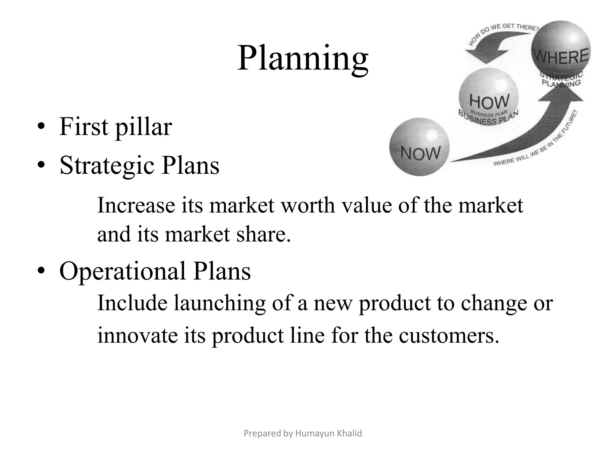 Planning
• First pillar
• Strategic Plans
     Increase its market worth value of the market
     and its market share.
• Operational Plans
     Include launching of a new product to change or
     innovate its product line for the customers.


                    Prepared by Humayun Khalid
 