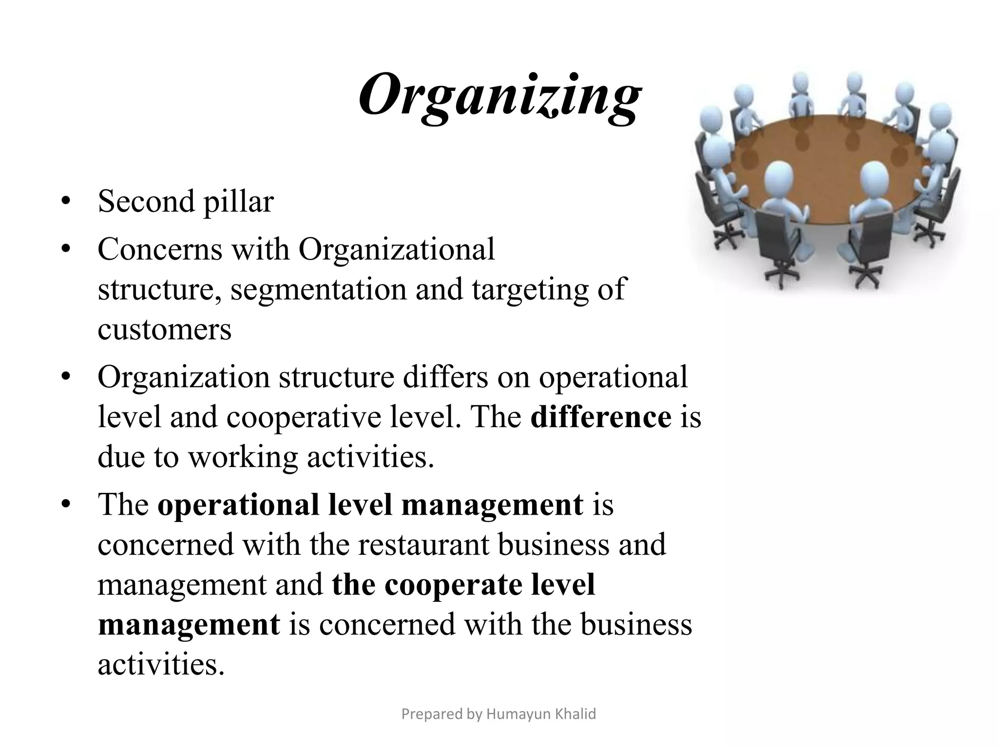 Organizing
• Second pillar
• Concerns with Organizational
  structure, segmentation and targeting of
  customers
• Organization structure differs on operational
  level and cooperative level. The difference is
  due to working activities.
• The operational level management is
  concerned with the restaurant business and
  management and the cooperate level
  management is concerned with the business
  activities.
                         Prepared by Humayun Khalid
 