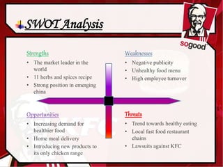 Kfc presentation | PPTX
