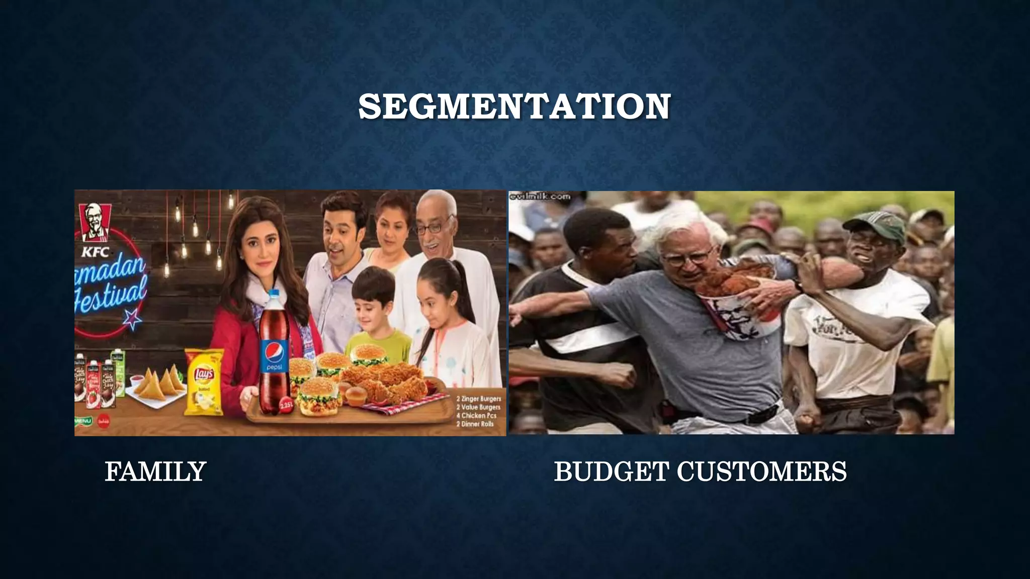 SEGMENTATION
FAMILY BUDGET CUSTOMERS
 