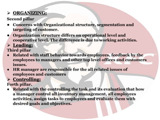  ORGANIZING:
Second pillar
● Concerns with Organizational structure, segmentation and
targeting of customer.
● Organization structure differs on operational level and
cooperative level. The difference is due to working activities.
 Leading:
Third pillar
● Related with staff behavior towards employees, feedback by the
employees to managers and other top level offices and customers
issues.
● HR manager are responsible for the all related issues of
employees and customers
 Controlling:
Forth pillar.
● Related with the controlling the task and its evaluation that how
a manager control all inventory management, all employees
activities, assign tasks to employees and evaluate them with
desired goals and objectives.
 