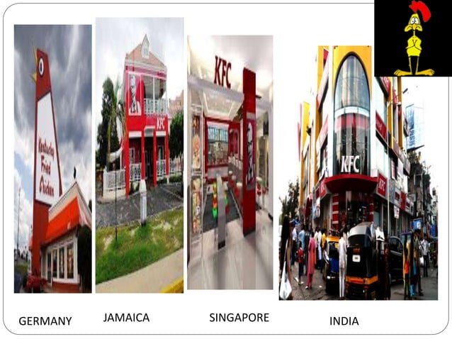 Kfc Presentation1 PPT