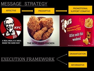 MESSAGE STRATEGY
AFFECTIVE PREEMPTIVE
PROMOTIONAL
SUPPORT CONATIVE
EXECUTION FRAMEWORK
DRAMATIZATION
INFORMATIVE
 