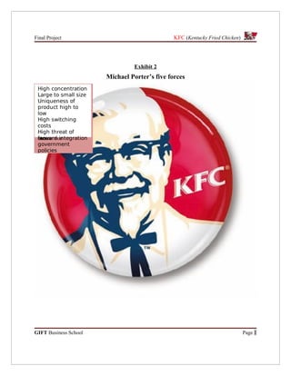 Final Project                                  KFC (Kentucky Fried Chicken)




                                 Exhibit 2
                       Michael Porter’s five forces
 Low economies
 Highswitching of
       concentration
 Large
 costs
 concentration
 scale to small size
 Uniqueness
 High price of
 Moderate product
       buyer
 product high
 inclination
 sensitivity
 differentiationto
 low
 Moderate
 High capital
 High switching
 sensitivity
 product
 requirements
 costs
 towards price
 differentiation
 High access to
 High threat
 quality trade
 Low switching
 distribution of
 forward integration
 off
 costs
 Moderate
 government
 policies




GIFT Business School                                                          Page 1
 