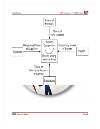 Final Project          KFC (Kentucky Fried Chicken)




GIFT Business School                                  Page 1
 